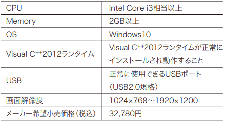 ブンさんPC仕様